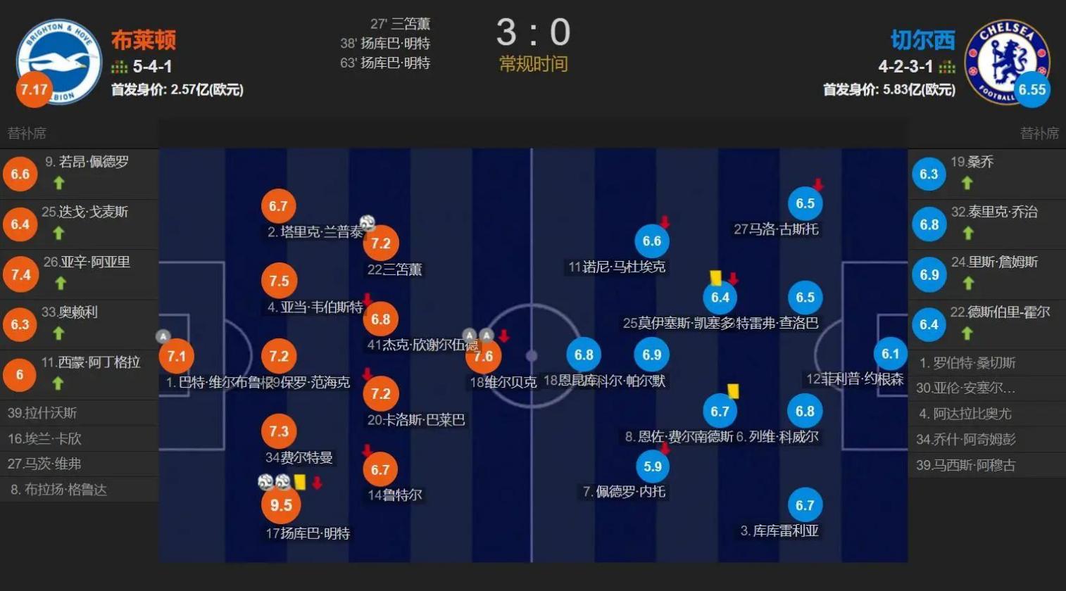 爱游戏app足总杯赛前走向成谜，里尔扳平良机，压力陡增，球队文化再被提及的简单介绍