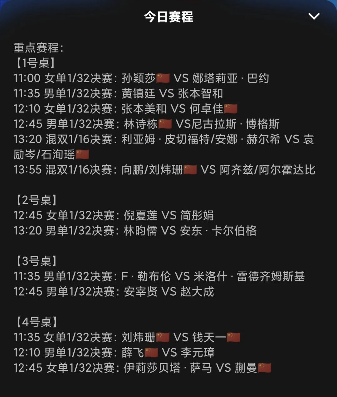 足总杯赛程吃紧，辽宁本钢集结日调整名单，态度坚定，赛程密集仍需轮换的简单介绍